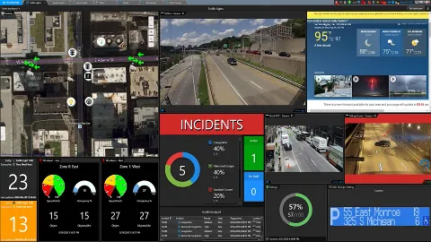 Genetec Security Center kullanıcı arayüzü
